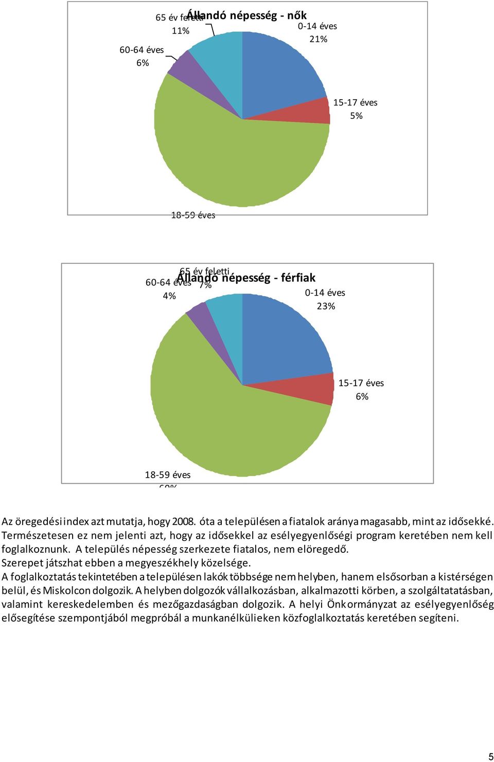 Természetesen ez nem jelenti azt, hogy az idősekkel az esélyegyenlőségi program keretében nem kell foglalkoznunk. A település népesség szerkezete fiatalos, nem elöregedő.