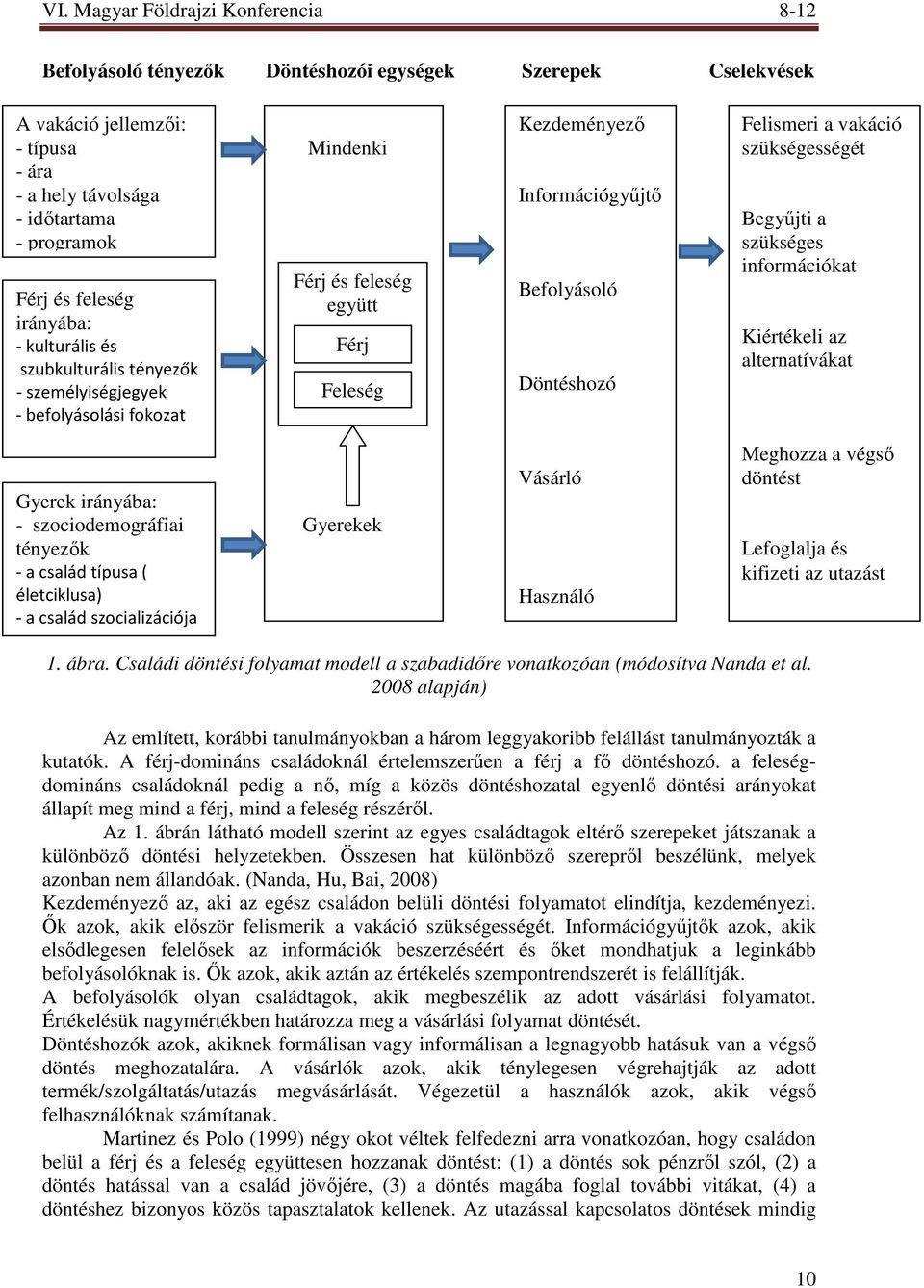 szükséges információkat Kiértékeli az alternatívákat Gyerek irányába: - szociodemográfiai tényezık - a család típusa ( életciklusa) - a család szocializációja Gyerekek Vásárló Használó Meghozza a