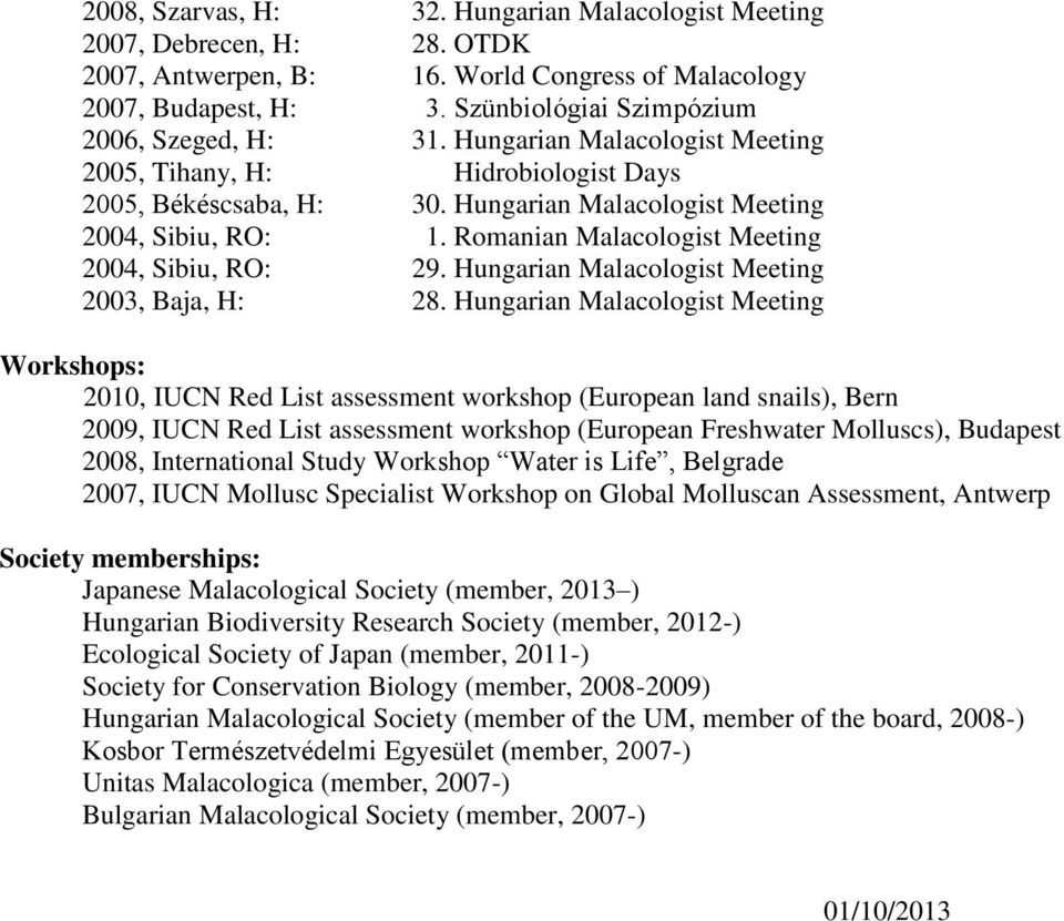 Romanian Malacologist Meeting 2004, Sibiu, RO: 29. Hungarian Malacologist Meeting 2003, Baja, H: 28.