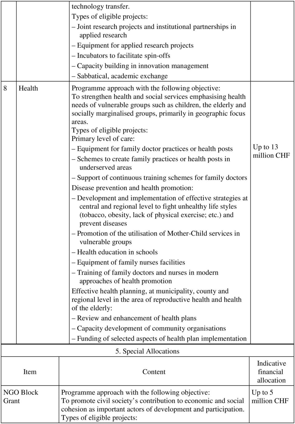 innovation management Sabbatical, academic exchange 8 Health Programme approach with the following objective: To strengthen health and social services emphasising health needs of vulnerable groups