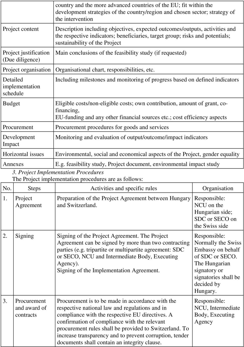 Main conclusions of the feasibility study (if requested) Project organisation Organisational chart, responsibilities, etc.