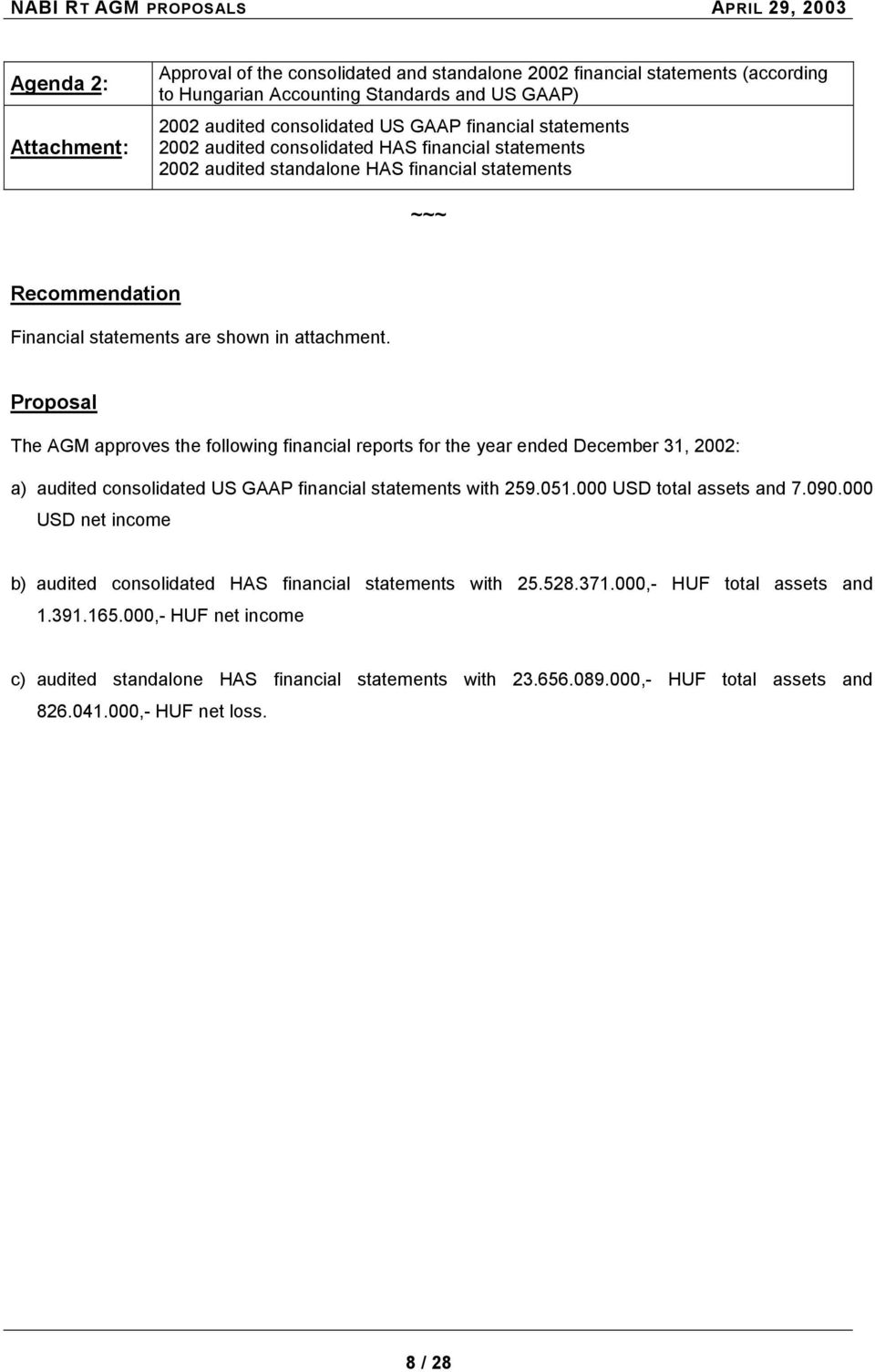 attachment. Proposal The AGM approves the following financial reports for the year ended December 31, 2002: a) audited consolidated US GAAP financial statements with 259.051.