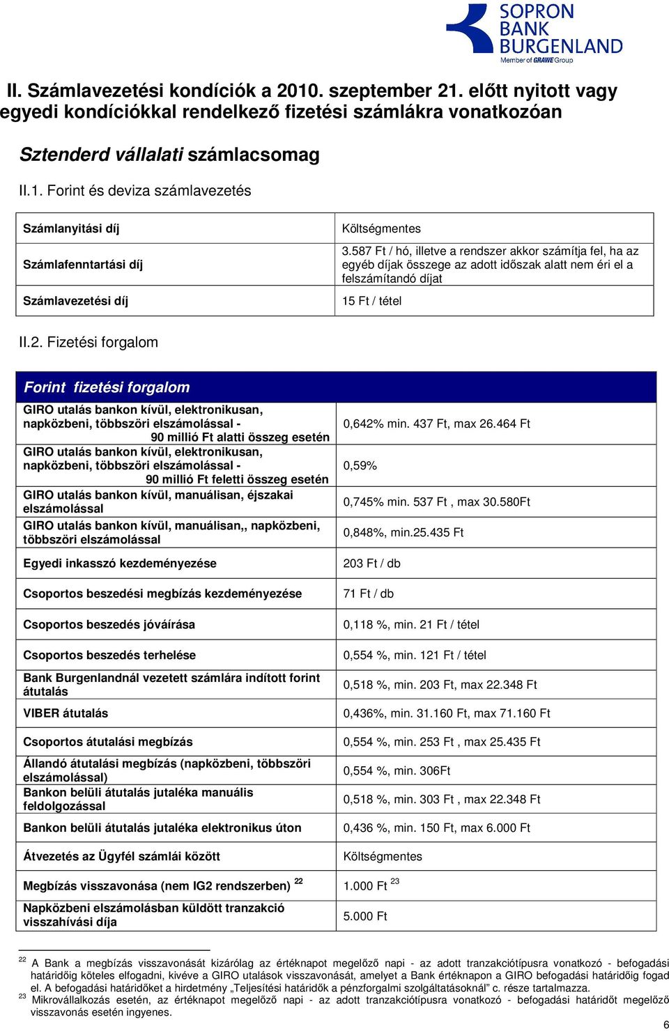 Fizetési forgalom Forint fizetési forgalom GIRO utalás bankon kívül, elektronikusan, napközbeni, többszöri elszámolással - 90 millió Ft alatti összeg esetén GIRO utalás bankon kívül, elektronikusan,