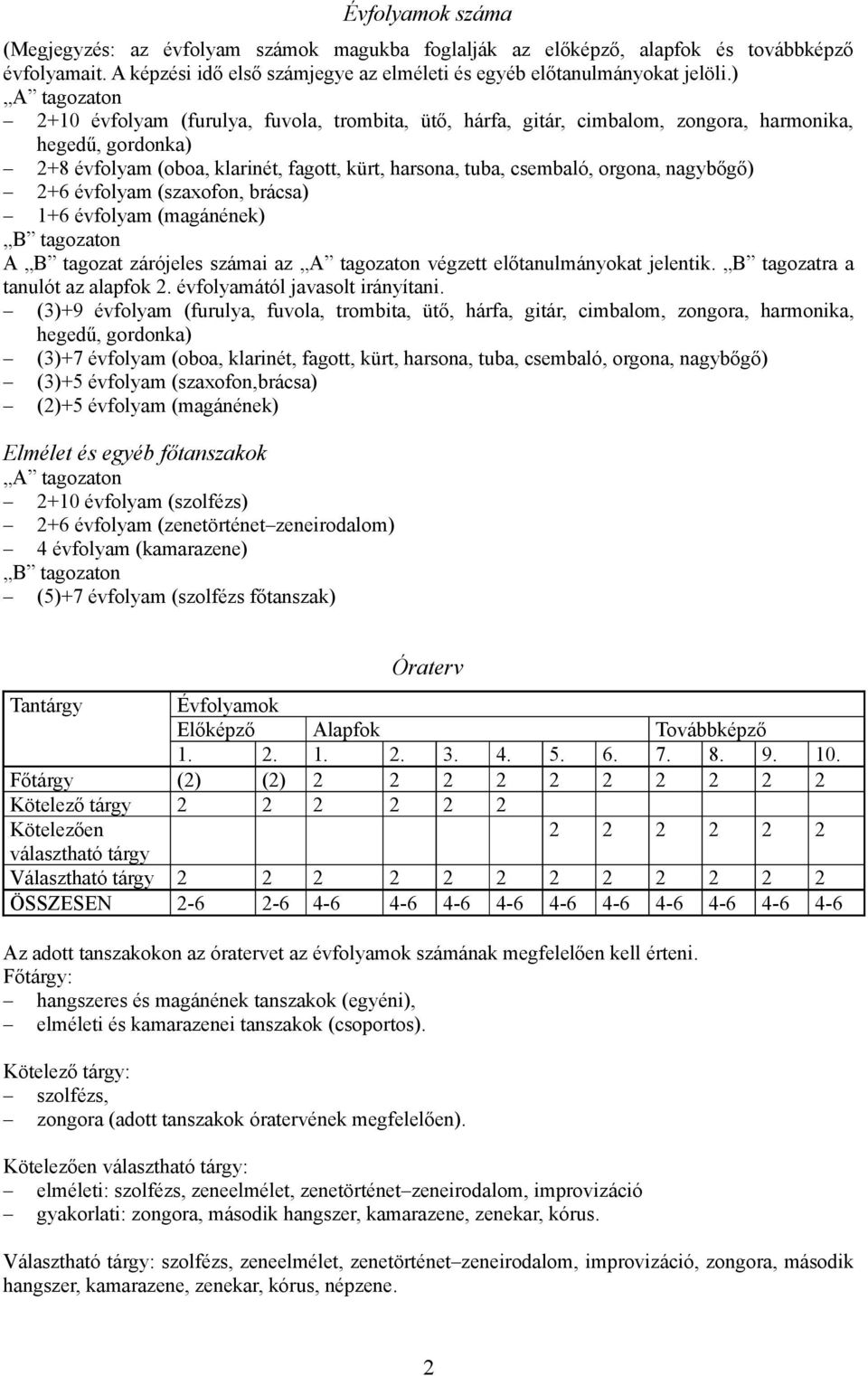 II. Rész ZENEMŰVÉSZETI ÁG A) KLASSZIKUS ZENE I. FEJEZET - PDF Free Download