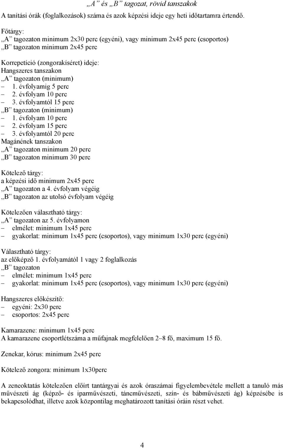 évfolyam 10 perc 3. évfolyamtól 15 perc B tagozaton (minimum) 1. évfolyam 10 perc 2. évfolyam 15 perc 3.