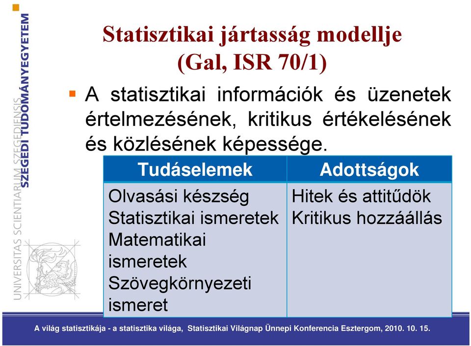 Tudáselemek Adottságok Olvasási készség Statisztikai ismeretek Matematikai