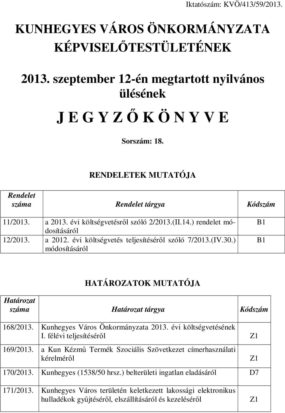 évi költségvetés teljesítéséről szóló 7/2013.(IV.30.) módosításáról B1 B1 HATÁROZATOK MUTATÓJA Határozat száma Határozat tárgya Kódszám 168/2013. Kunhegyes Város Önkormányzata 2013.