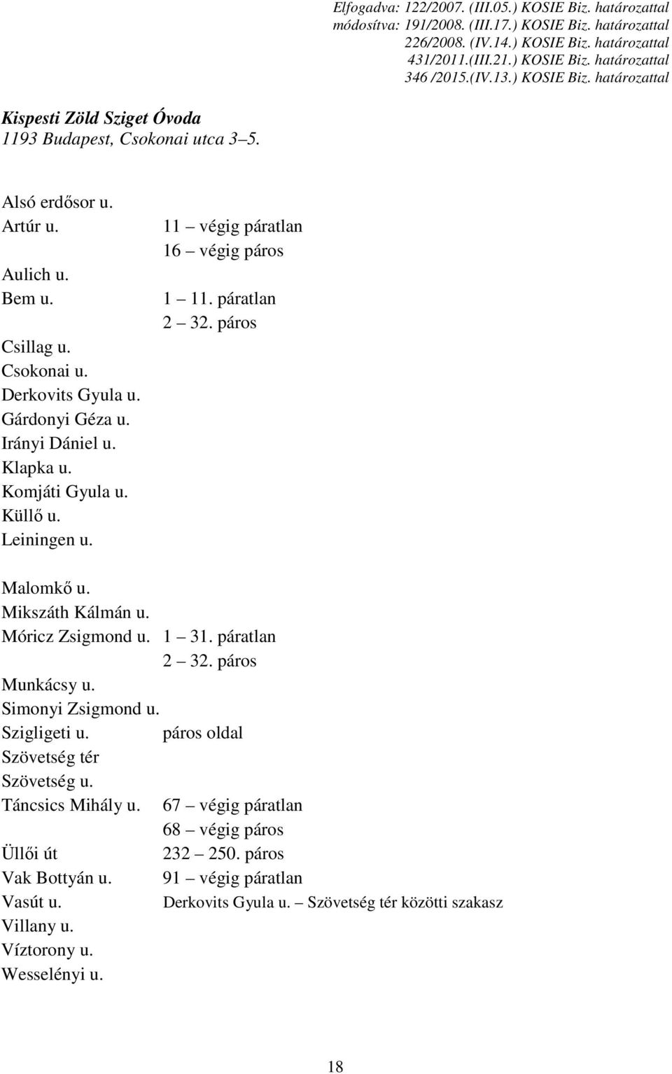 Móricz Zsigmond u. 1 31. páratlan 2 32. páros Munkácsy u. Simonyi Zsigmond u. Szigligeti u. páros oldal Szövetség tér Szövetség u. Táncsics Mihály u.