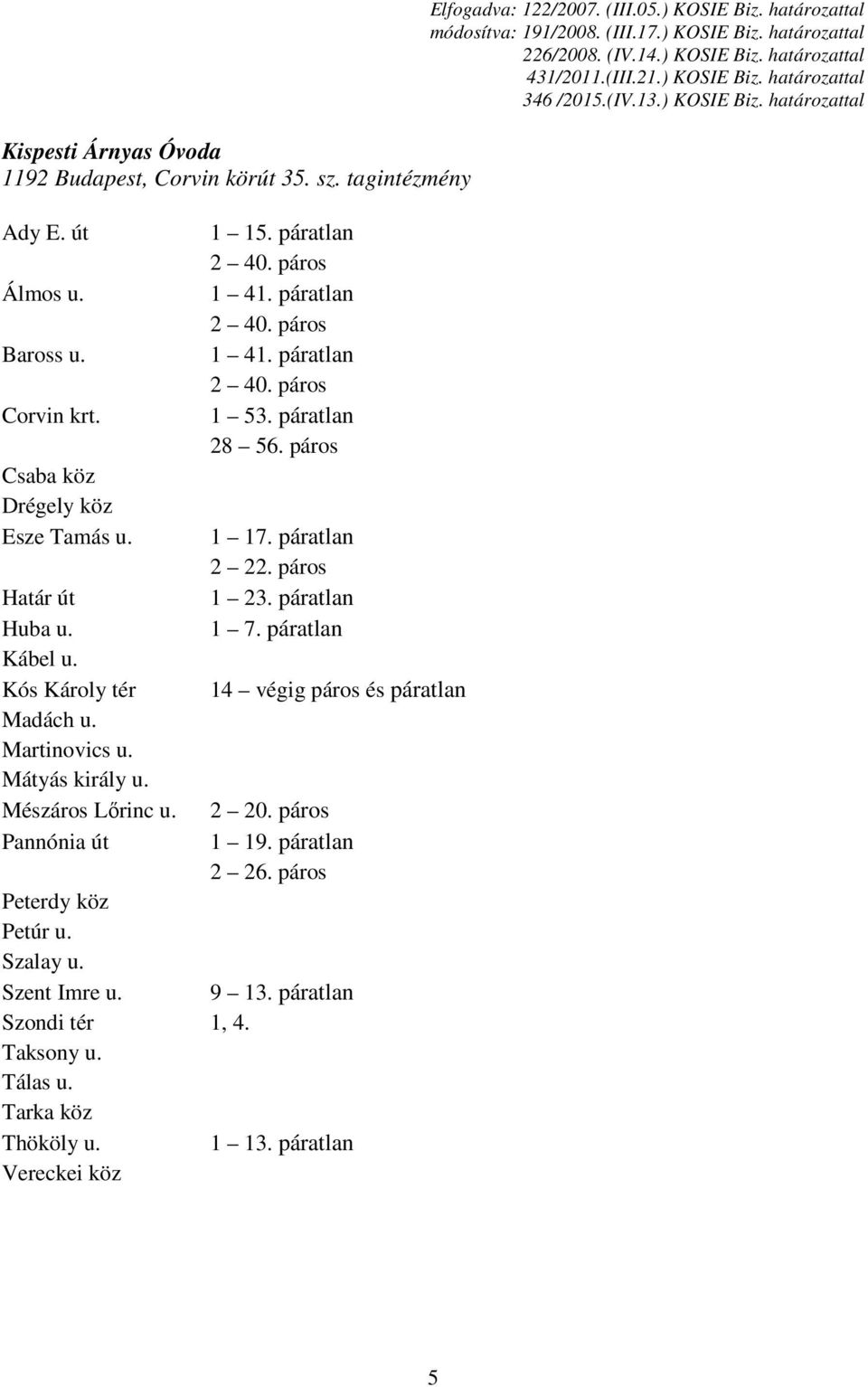 páratlan 28 56. páros 1 17. páratlan 2 22. páros 1 23. páratlan 1 7. páratlan 14 végig páros és páratlan 2 20. páros 1 19. páratlan 2 26. páros Peterdy köz Petúr u. Szalay u.