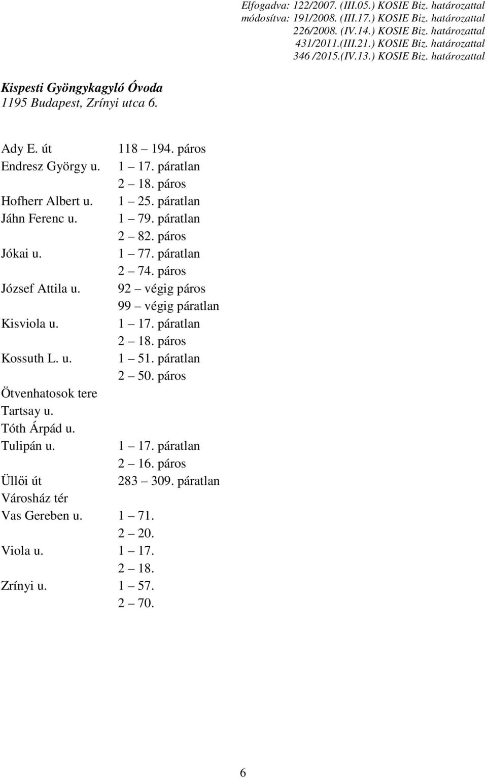 2 20. Viola u. 1 17. 2 18. Zrínyi u. 1 57. 2 70. 118 194. páros 1 17. páratlan 2 18. páros 1 25. páratlan 1 79. páratlan 2 82. páros 1 77.