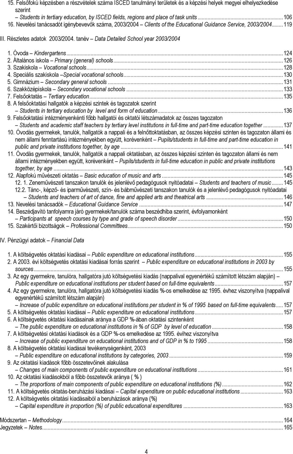 tanév Data Detailed School year 2003/2004 1. Óvoda Kindergartens...124 2. Általános iskola Primary (general) schools...126 3. Szakiskola Vocational schools...128 4.