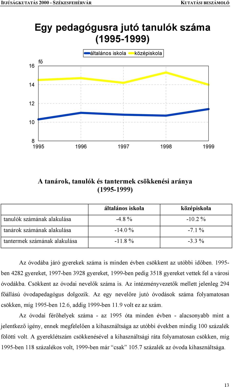 3 % Az óvodába járó gyerekek száma is minden évben csökkent az utóbbi időben. 1995- ben 4282 gyereket, 1997-ben 3928 gyereket, 1999-ben pedig 3518 gyereket vettek fel a városi óvodákba.