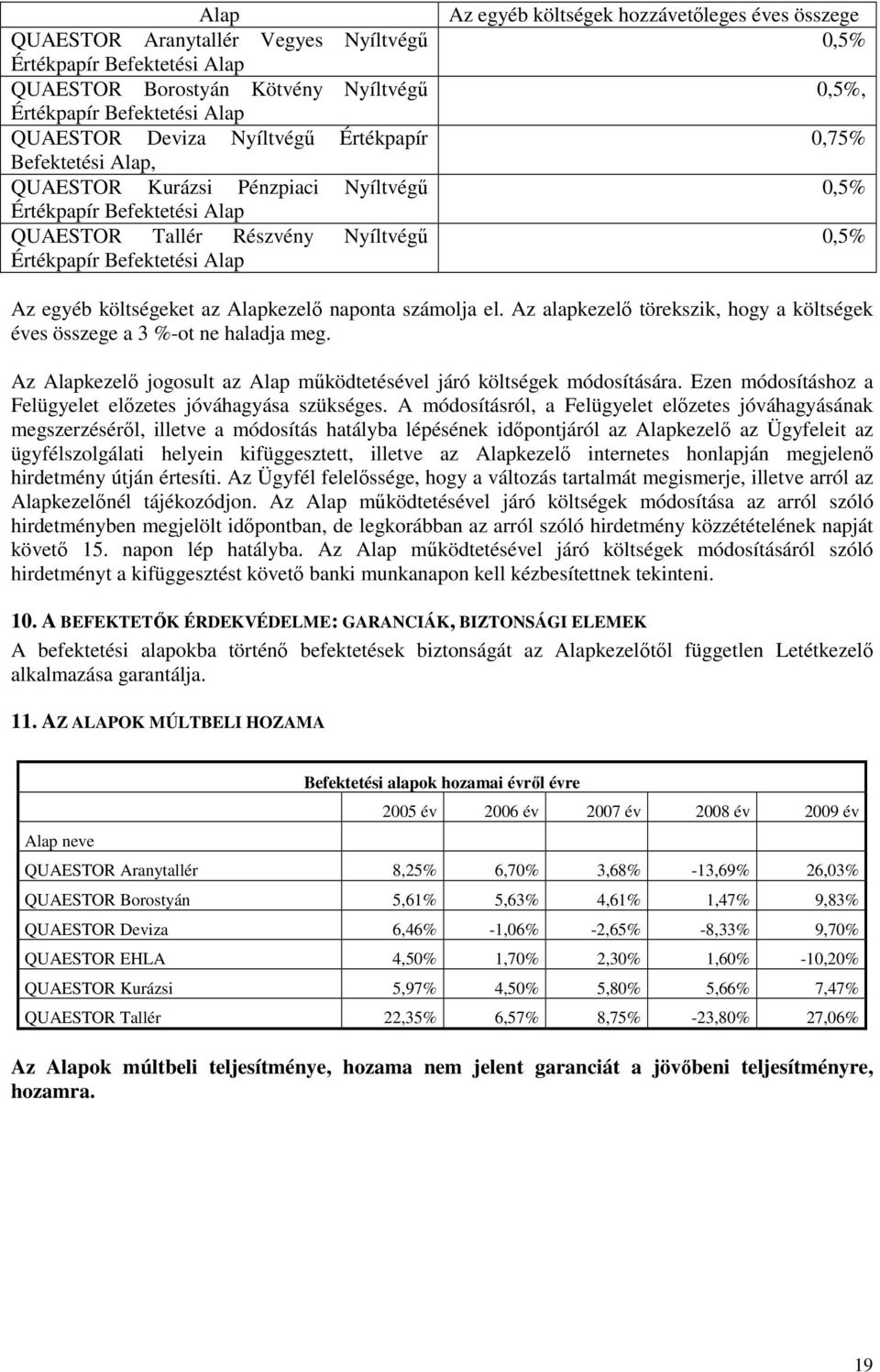 egyéb költségeket az Alapkezelı naponta számolja el. Az alapkezelı törekszik, hogy a költségek éves összege a 3 %-ot ne haladja meg.