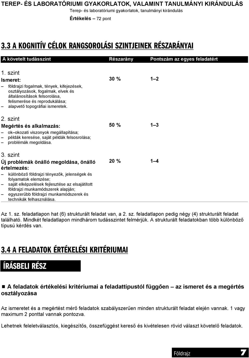 szint Ismeret: földrajzi fogalmak, tények, kifejezések, osztályozások, fogalmak, elvek és általánosítások felsorolása, felismerése és reprodukálása; alapvető topográfiai ismeretek. 2.