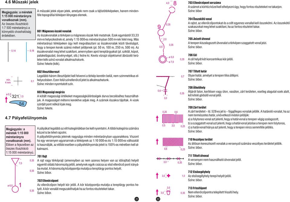 Ezek egymástól 33,33 mm-re helyezkednek el, amely 1:15 000-es méretarányban 500 m-nek felel meg.