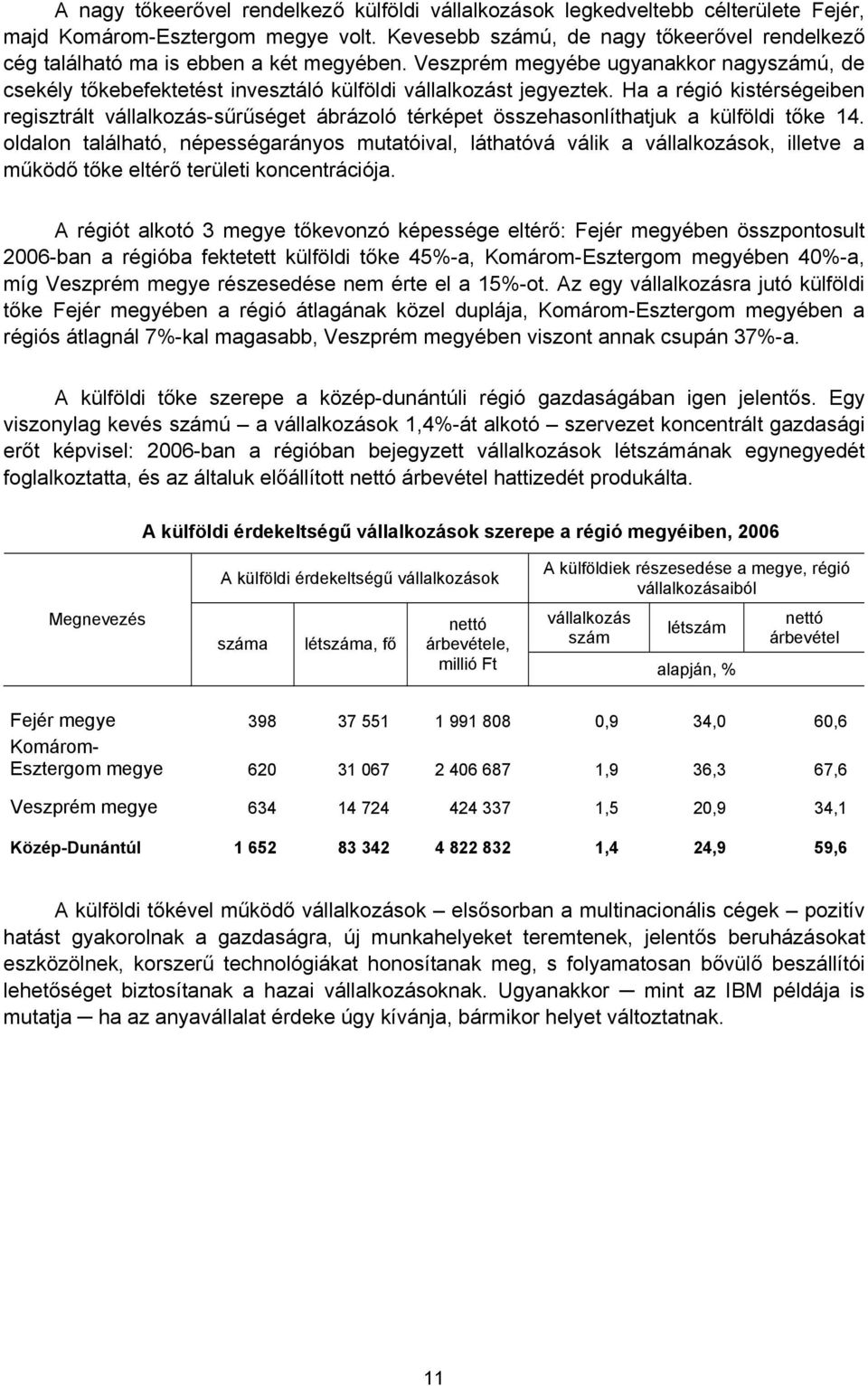 Ha a régió kistérségeiben regisztrált vállalkozás-sűrűséget ábrázoló térképet összehasonlíthatjuk a külföldi tőke 14.