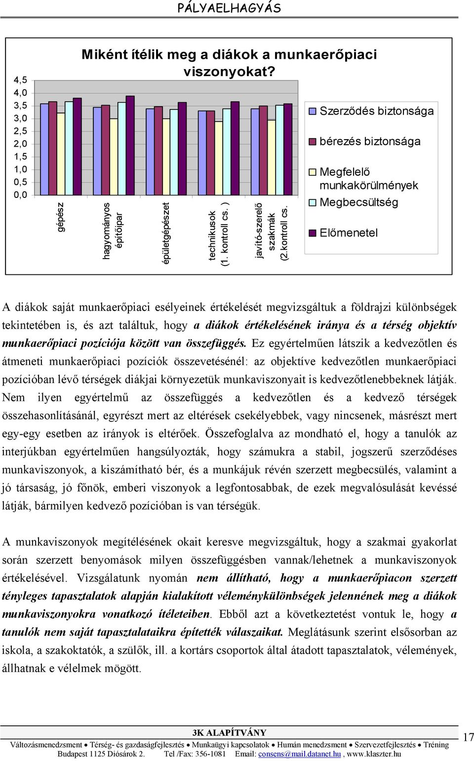 kon Szerződés biztonsága bérezés biztonsága Megfelelő munkakörülmények Megbecsültség Előmenetel A diákok saját munkaerőpiaci esélyeinek értékelését megvizsgáltuk a földrajzi különbségek tekintetében