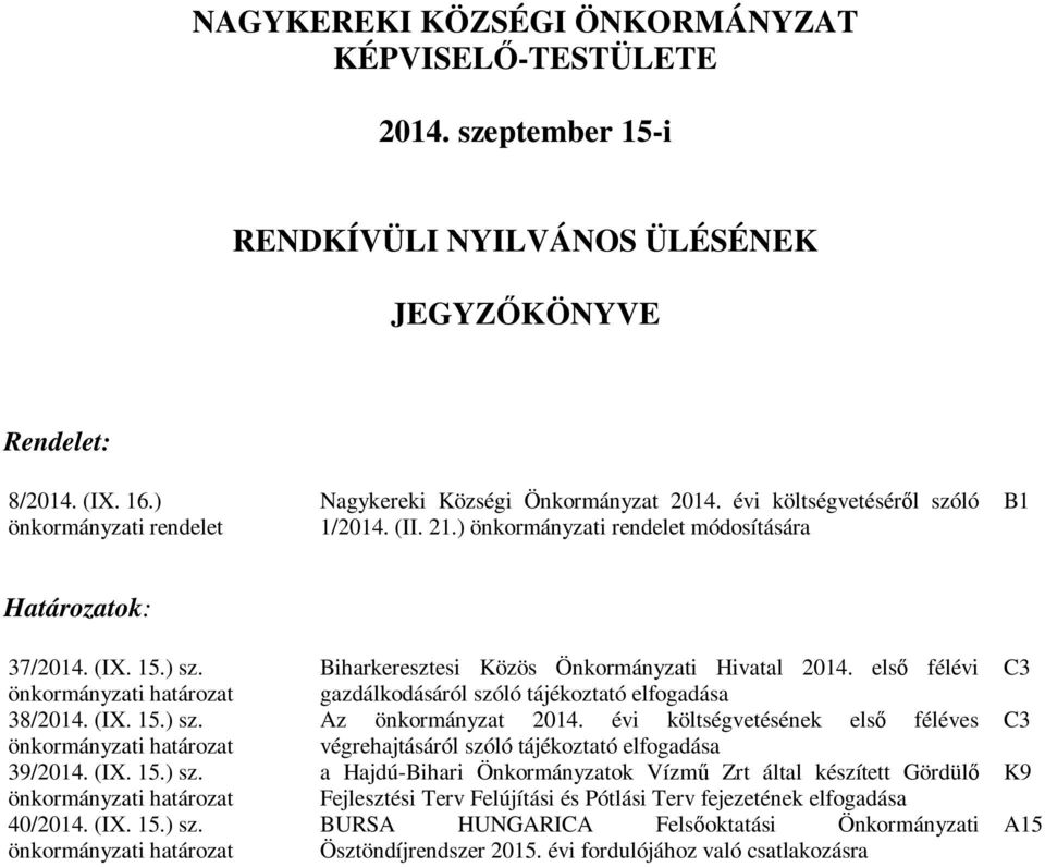 önkormányzati határozat 38/2014. (IX. 15.) sz. önkormányzati határozat 39/2014. (IX. 15.) sz. önkormányzati határozat 40/2014. (IX. 15.) sz. önkormányzati határozat Biharkeresztesi Közös Önkormányzati Hivatal 2014.