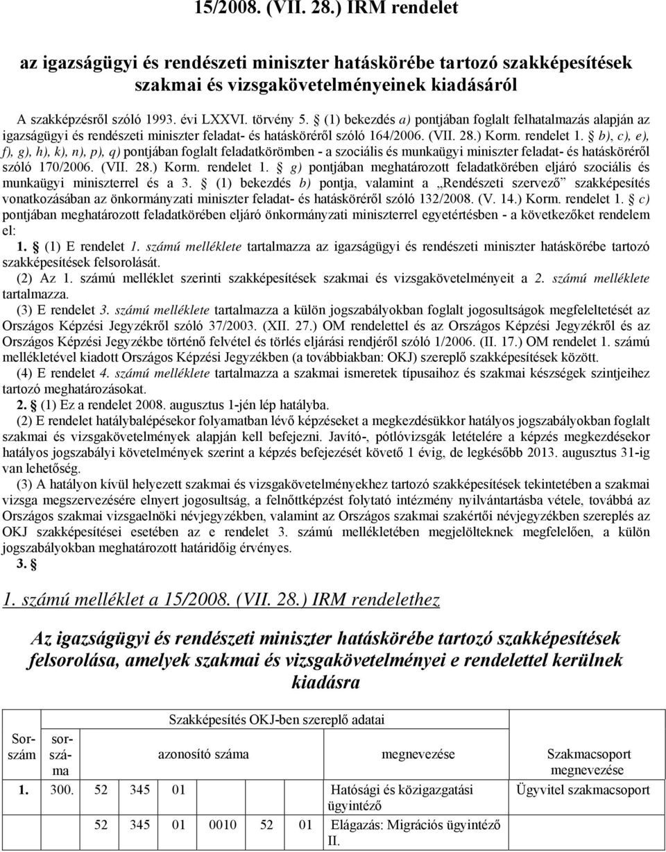 b), c), e), f), g), h), k), n), p), q) pontjában foglalt feladatkörömben - a szociális és munkaügyi miniszter feladat- és hatásköréről szóló 170/2006. (VII. 28.) Korm. rendelet 1.