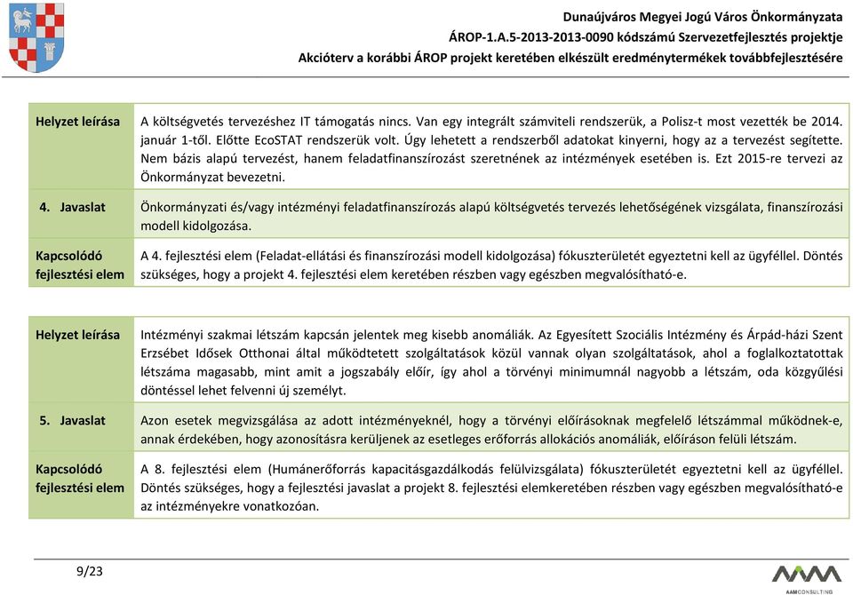 Ezt 2015-re tervezi az Önkormányzat bevezetni. 4.