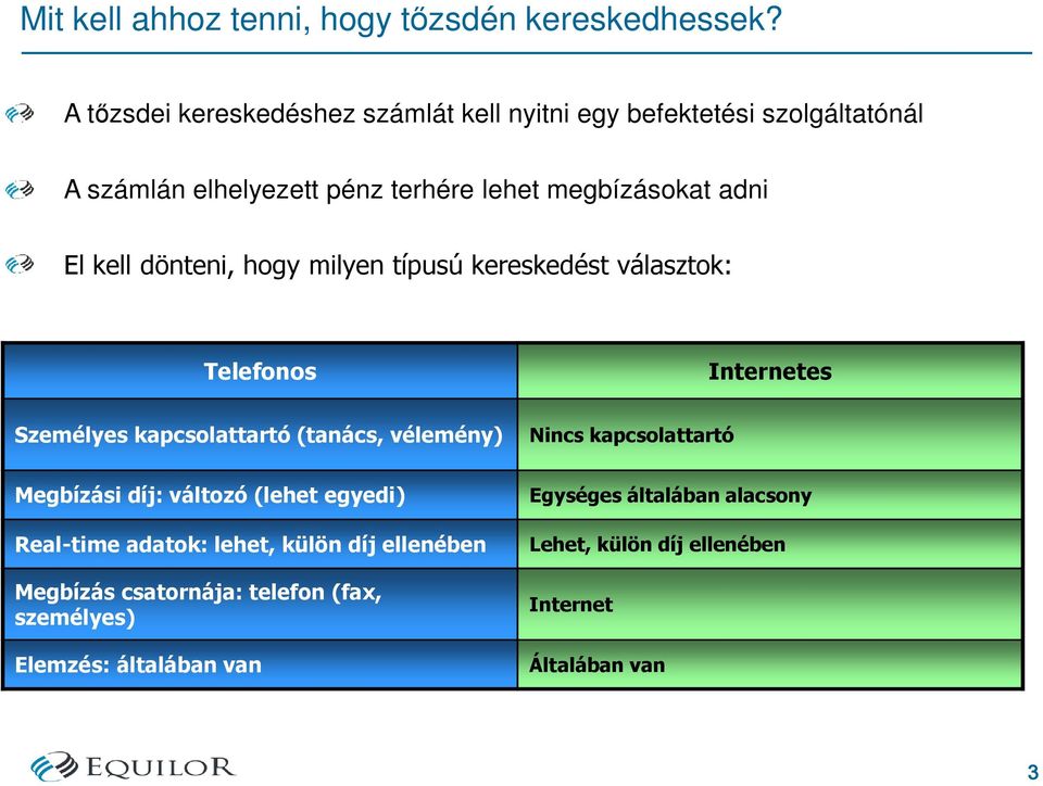 kell dönteni, hogy milyen típusú kereskedést választok: Telefonos Internetes Személyes kapcsolattartó (tanács, vélemény) Nincs