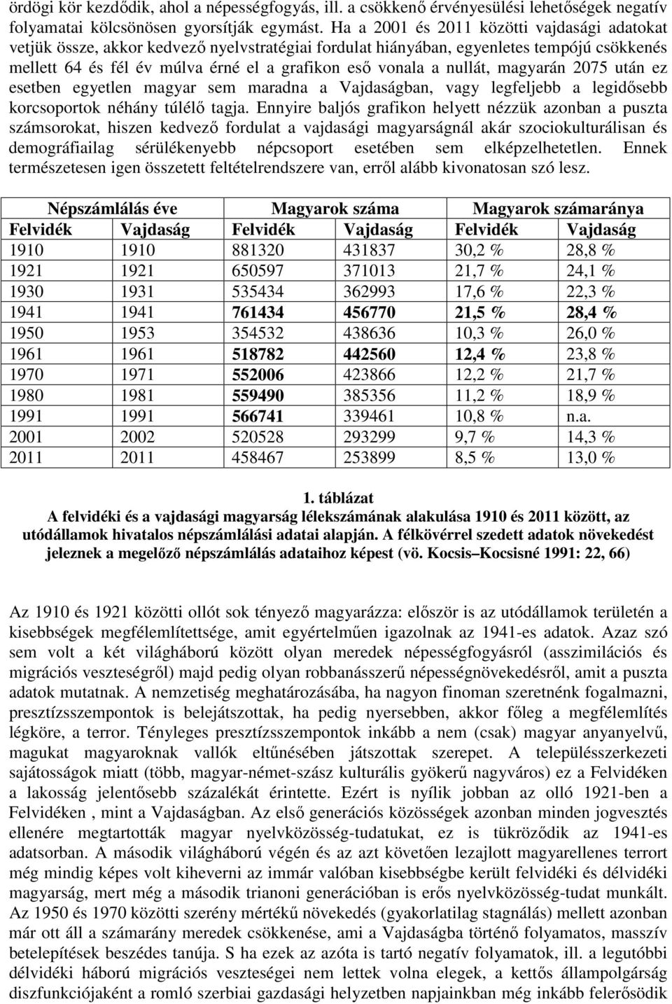 nullát, magyarán 2075 után ez esetben egyetlen magyar sem maradna a Vajdaságban, vagy legfeljebb a legidősebb korcsoportok néhány túlélő tagja.