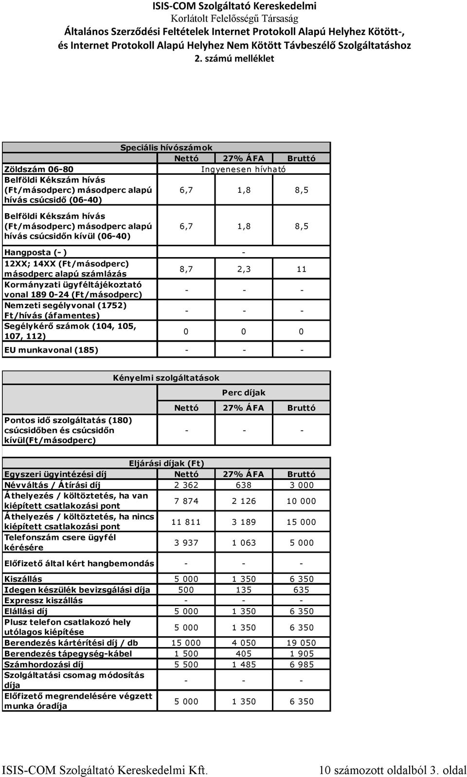 Ft/hívás (áfamentes) Segélykérő számok (104, 105, 107, 112) 8,7 2,3 11 - - - - - - 0 0 0 EU munkavonal (185) - - - - Kényelmi szolgáltatások Perc díjak Pontos idő szolgáltatás (180) csúcsidőben és