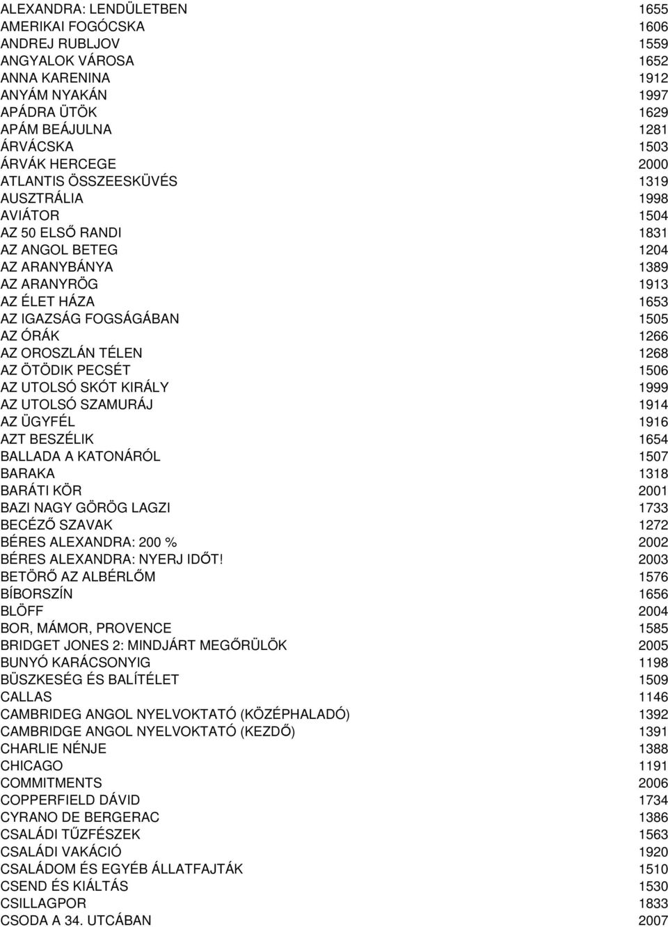 OROSZLÁN TÉLEN 1268 AZ ÖTÖDIK PECSÉT 1506 AZ UTOLSÓ SKÓT KIRÁLY 1999 AZ UTOLSÓ SZAMURÁJ 1914 AZ ÜGYFÉL 1916 AZT BESZÉLIK 1654 BALLADA A KATONÁRÓL 1507 BARAKA 1318 BARÁTI KÖR 2001 BAZI NAGY GÖRÖG