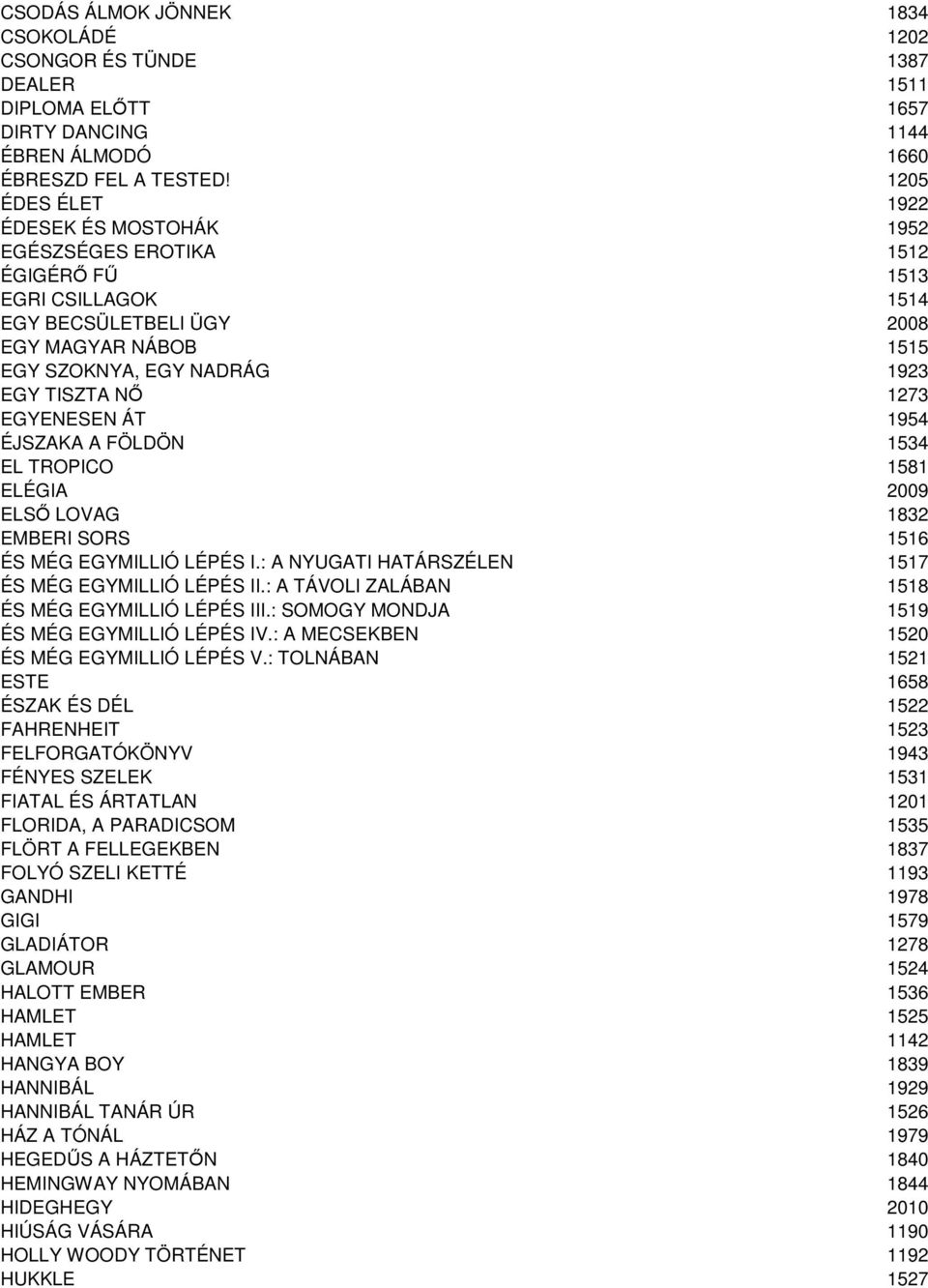 EGYENESEN ÁT 1954 ÉJSZAKA A FÖLDÖN 1534 EL TROPICO 1581 ELÉGIA 2009 ELSŐ LOVAG 1832 EMBERI SORS 1516 ÉS MÉG EGYMILLIÓ LÉPÉS I.: A NYUGATI HATÁRSZÉLEN 1517 ÉS MÉG EGYMILLIÓ LÉPÉS II.