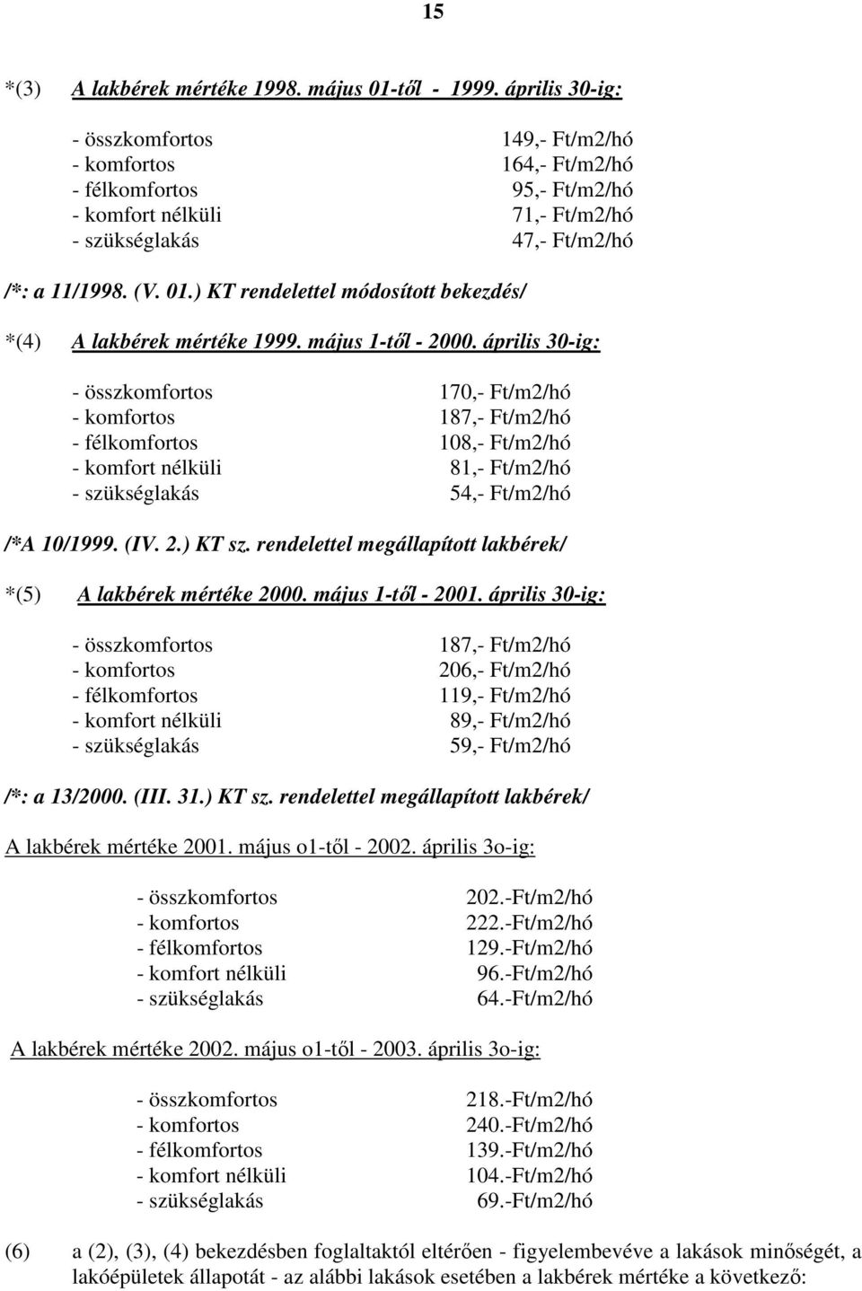 ) KT rendelettel módosított bekezdés/ *(4) A lakbérek mértéke 1999. május 1-tıl - 2000.