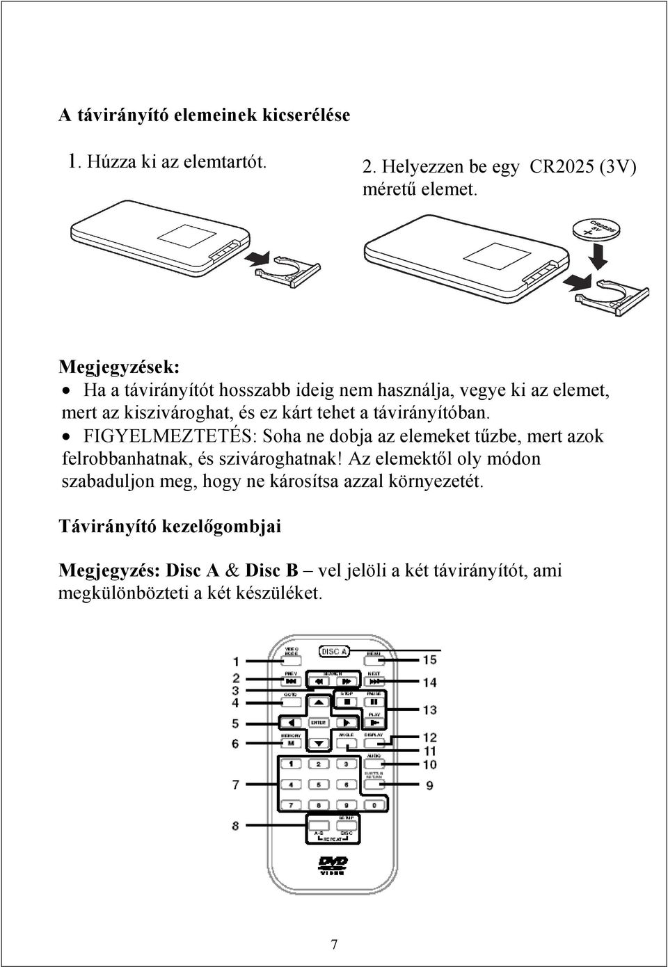 távirányítóban. FIGYELMEZTETÉS: Soha ne dobja az elemeket tűzbe, mert azok felrobbanhatnak, és szivároghatnak!