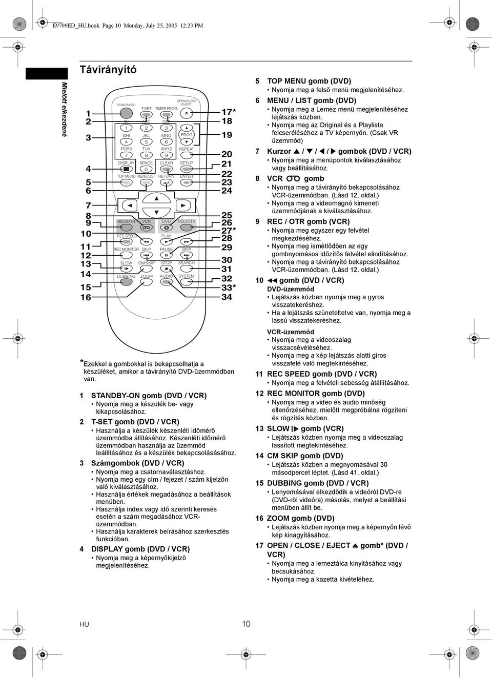 SETUP ENTER REC/OTR SKIP SEARCH SYSTEM 20 21 22 23 24 25 26 27* 28 29 30 31 32 33* 34 *Ezekkel a gombokkal is bekapcsolhatja a készüléket, amikor a távirányító -üzemmódban van.