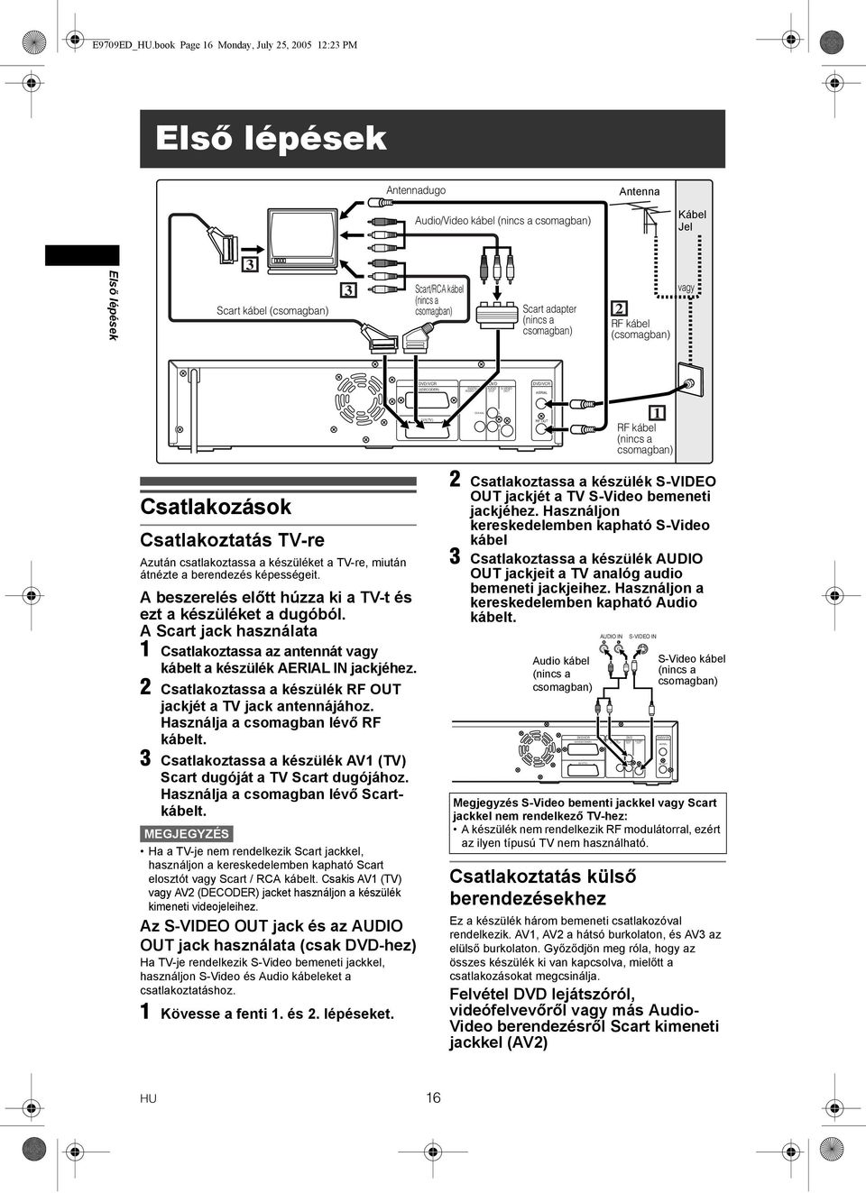csomagban) Scart adapter (nincs a csomagban) 2 RF kábel (csomagban) vagy /VCR AV2(DECODER) DIGITAL AUDIO OUT AUDIO S-VIDEO OUT OUT /VCR AERIAL AV1(TV) L R RF OUT 1 RF kábel (nincs a csomagban)