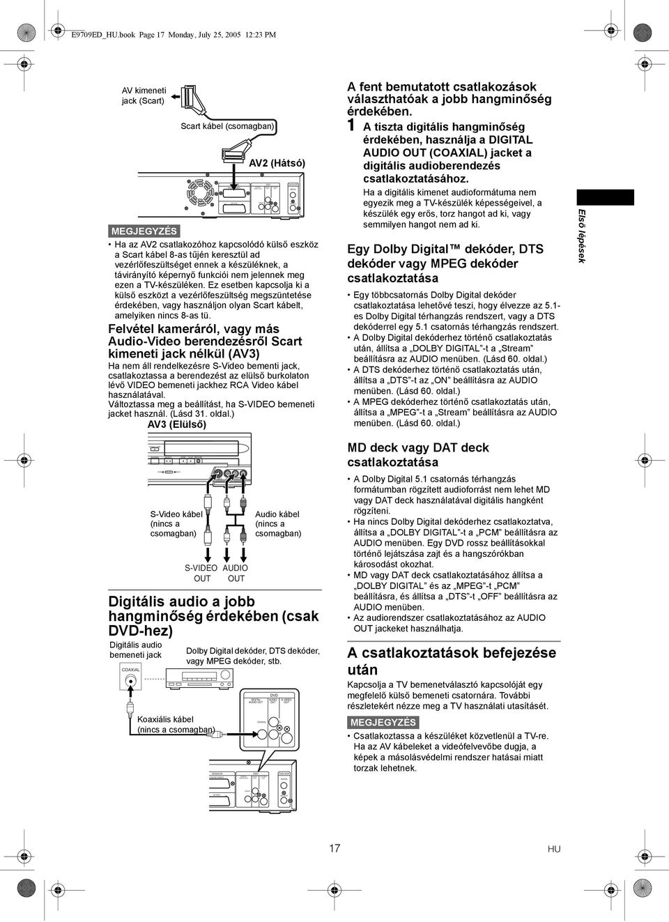 book Page 17 Monday, July 25, 2005 12:23 PM AV kimeneti jack (Scart) Scart kábel (csomagban) Ha az AV2 csatlakozóhoz kapcsolódó külső eszköz a Scart kábel 8-as tűjén keresztül ad vezérlőfeszültséget