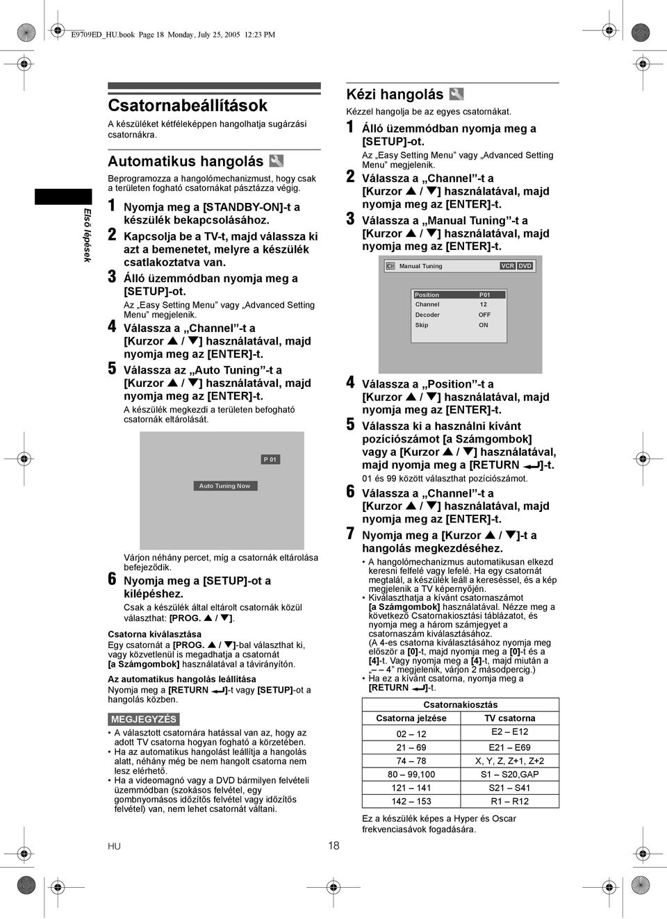 2 Kapcsolja be a TV-t, majd válassza ki azt a bemenetet, melyre a készülék csatlakoztatva van. 3 Álló üzemmódban nyomja meg a [SETUP]-ot. Az Easy Setting Menu vagy Advanced Setting Menu megjelenik.
