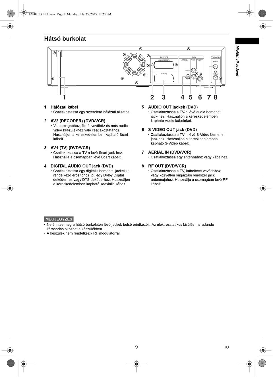 kábel Csatlakoztassa egy sztenderd hálózati aljzatba. 2 AV2 (DECODER) (/VCR) Videomagnóhoz, filmfelvevőhöz és más audiovideo készülékhez való csatlakoztatához.