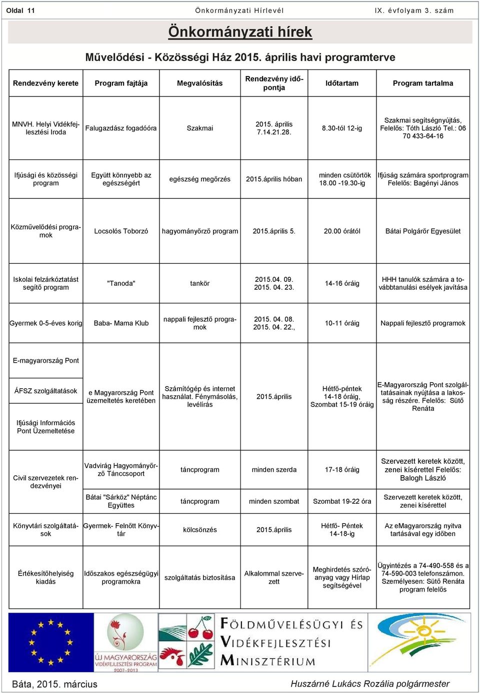 : 06 70 433-64-16 Ifjúsági és közösségi program Együtt könnyebb az egészségért egészség megőrzés 2015.április hóban minden csütörtök 18.00-19.