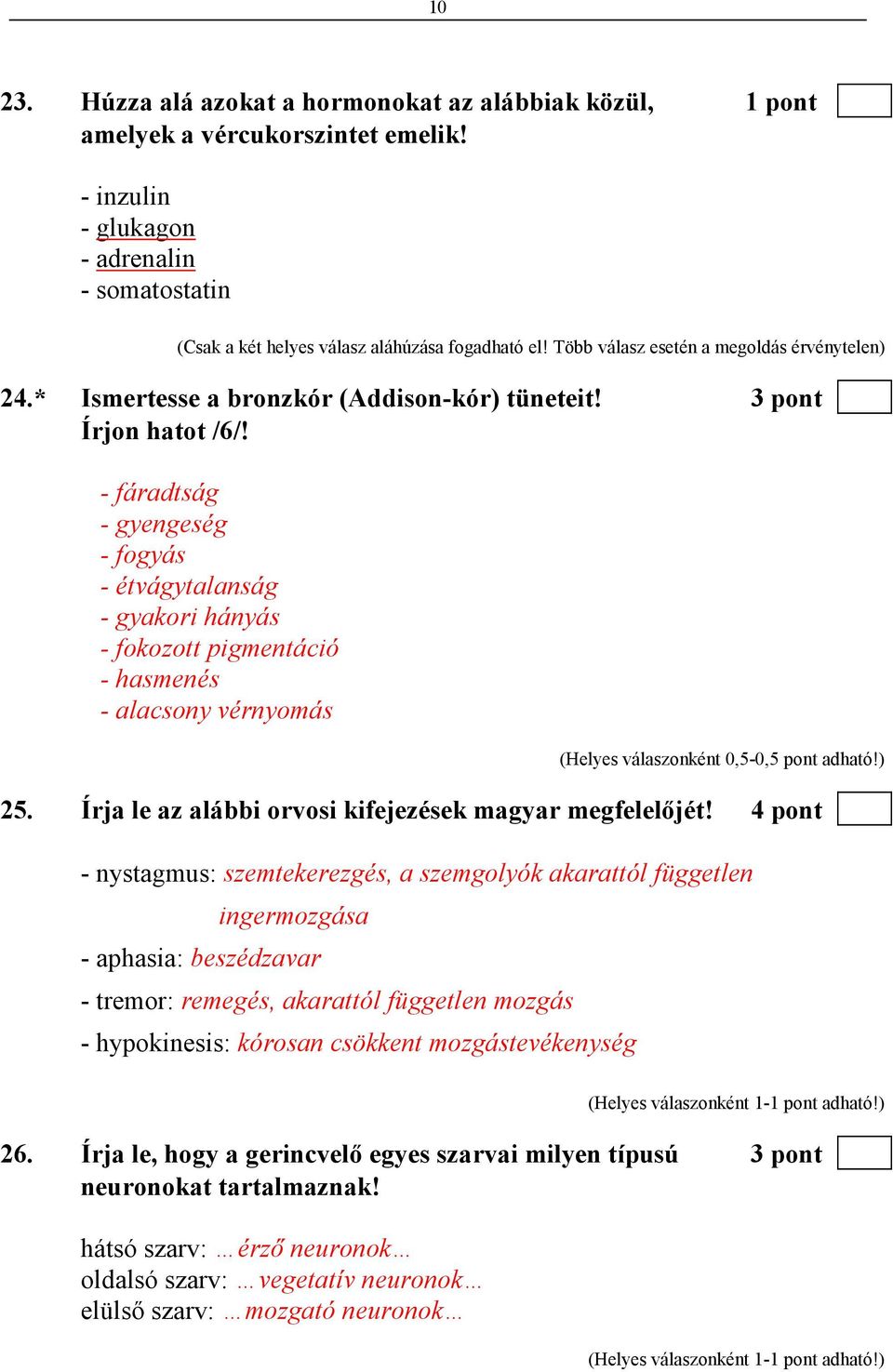 - fáradtság - gyengeség - fogyás - étvágytalanság - gyakori hányás - fokozott pigmentáció - hasmenés - alacsony vérnyomás (Helyes válaszonként 0,5-0,5 pont adható!) 25.