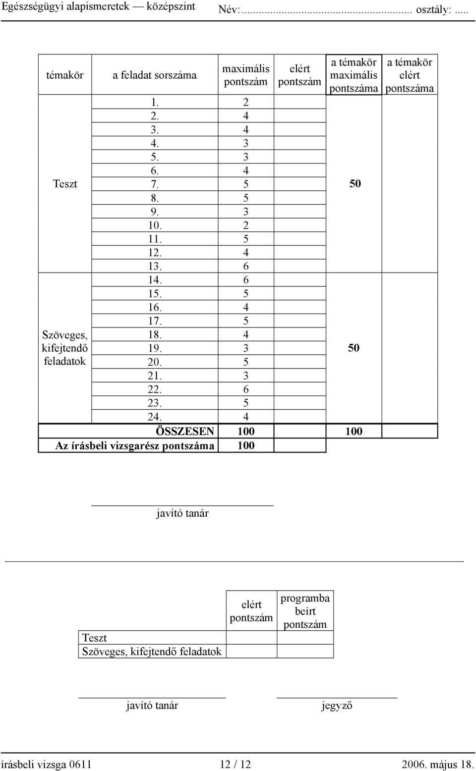 4 elért pontszám a témakör maximális pontszáma ÖSSZESEN 100 100 Az írásbeli vizsgarész pontszáma 100 50 50 a témakör elért