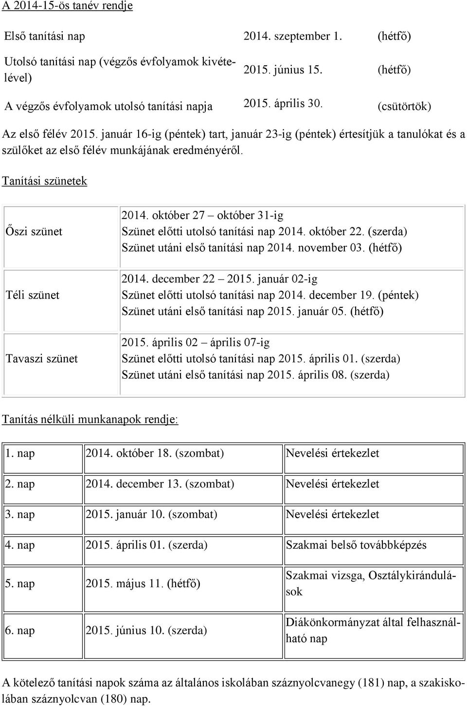 Tanítási szünetek Őszi szünet Téli szünet Tavaszi szünet 2014. október 27 október 31-ig Szünet előtti utolsó tanítási nap 2014. október 22. (szerda) Szünet utáni első tanítási nap 2014. november 03.