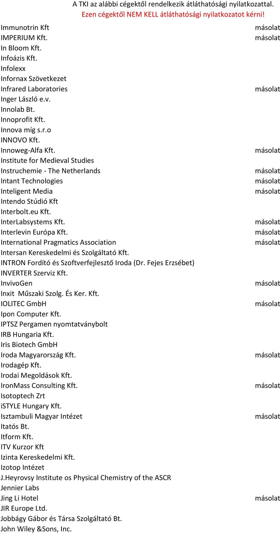 International Pragmatics Association Intersan Kereskedelmi és Szolgáltató Kft. INTRON Fordító és Szoftverfejlesztő Iroda (Dr. Fejes Erzsébet) INVERTER Szerviz Kft. InvivoGen Inxit Műszaki Szolg.