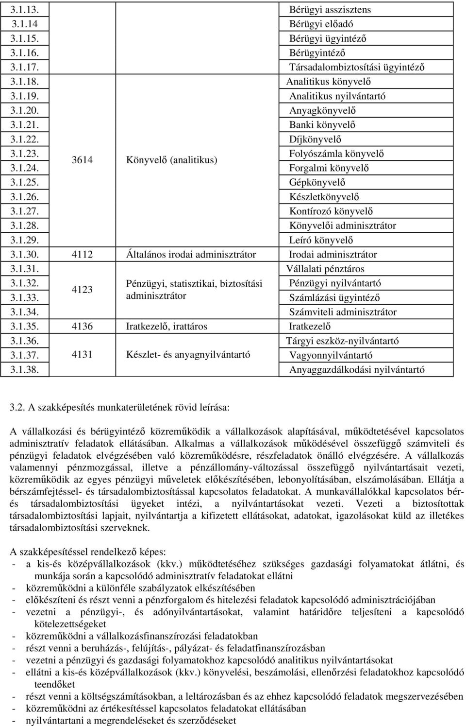 Kontírozó könyvelő 3.1.28. Könyvelői adminisztrátor 3.1.29. Leíró könyvelő 3.1.30. 4112 Általános irodai adminisztrátor Irodai adminisztrátor 3.1.31. Vállalati pénztáros 3.1.32.