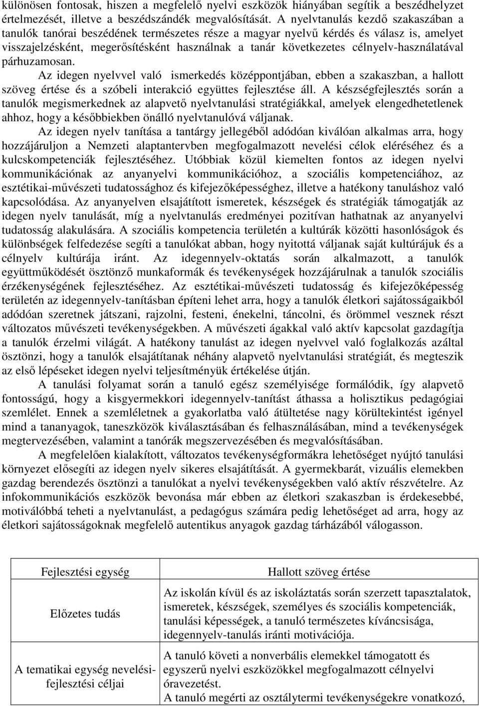 célnyelv-használatával párhuzamosan. Az idegen nyelvvel való ismerkedés középpontjában, ebben a szakaszban, a hallott szöveg értése és a szóbeli interakció együttes fejlesztése áll.