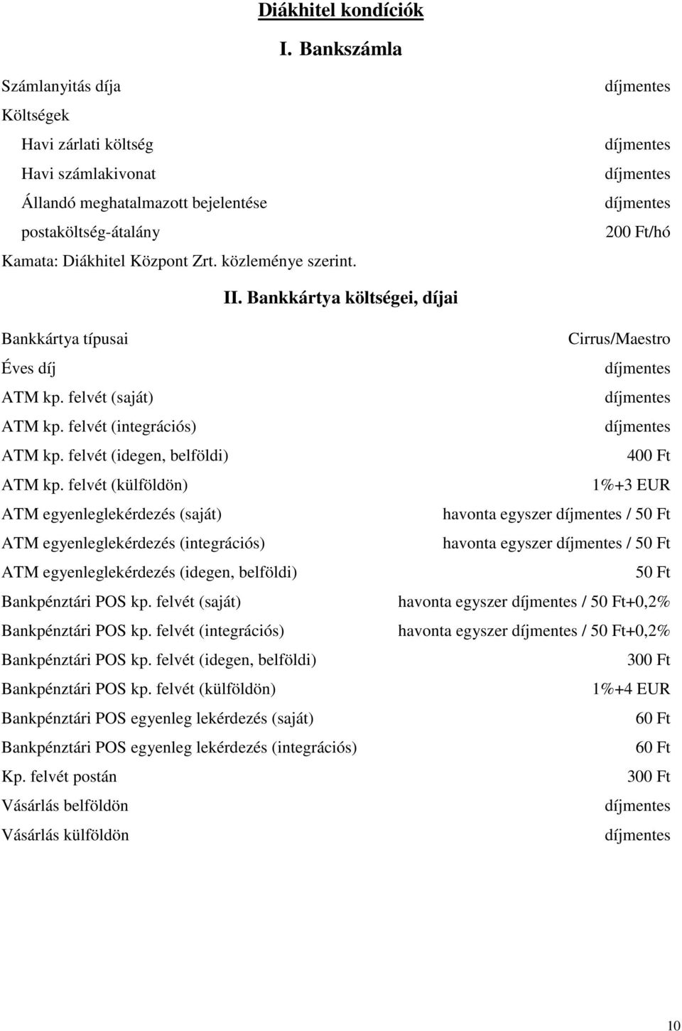 felvét (külföldön) ATM egyenleglekérdezés (saját) ATM egyenleglekérdezés (integrációs) ATM egyenleglekérdezés (idegen, belföldi) Bankpénztári POS kp. felvét (saját) Bankpénztári POS kp.