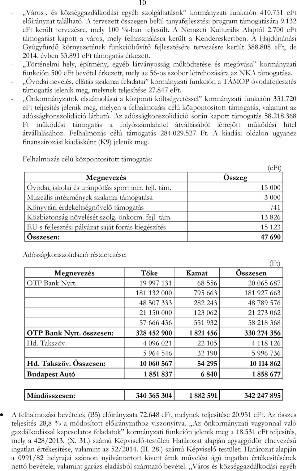 A Hajdúnánási Gyógyfürdı környezetének funkcióbıvítı fejlesztésére tervezésre került 388.808 eft, de 2014. évben 53.891 eft támogatás érkezett.
