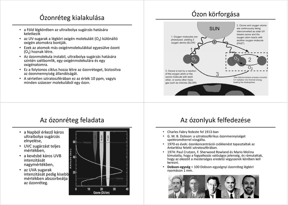 Ez a folytonos ciklus hozza létre az ózonréteget, biztosítva az ózonmennyiség állandóságát. A sértetlen sztratoszférában ez az érték 10 ppm, vagyis minden százezer molekulából egy ózon.