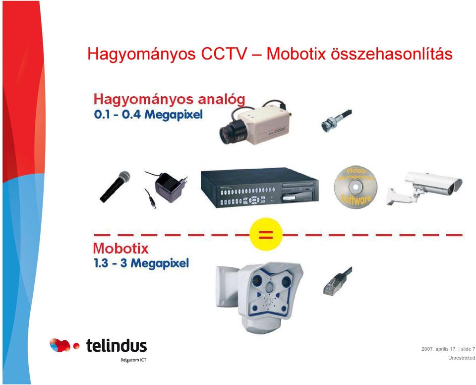 összehasonlítás