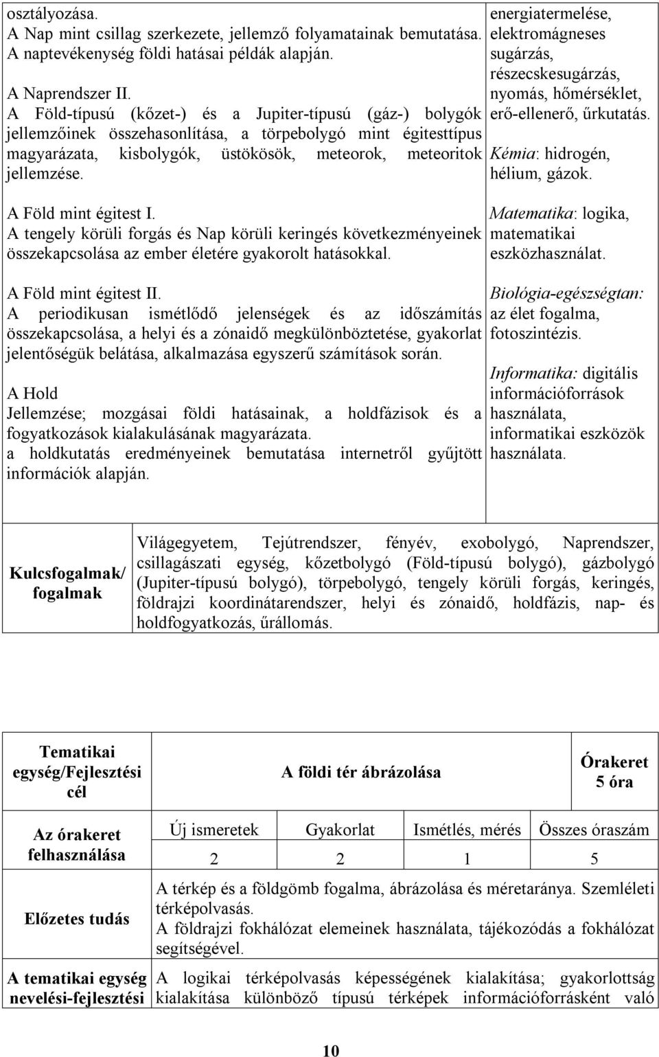 A Föld mint égitest I. A tengely körüli forgás és Nap körüli keringés következményeinek összekapcsolása az ember életére gyakorolt hatásokkal. A Föld mint égitest II.