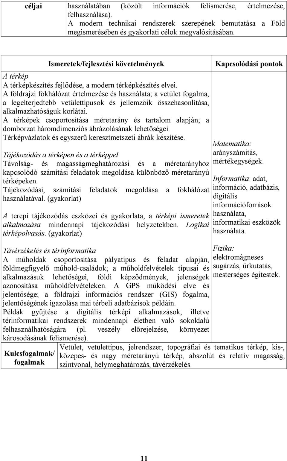 A földrajzi fokhálózat értelmezése és használata; a vetület fogalma, a legelterjedtebb vetülettípusok és jellemzőik összehasonlítása, alkalmazhatóságuk korlátai.