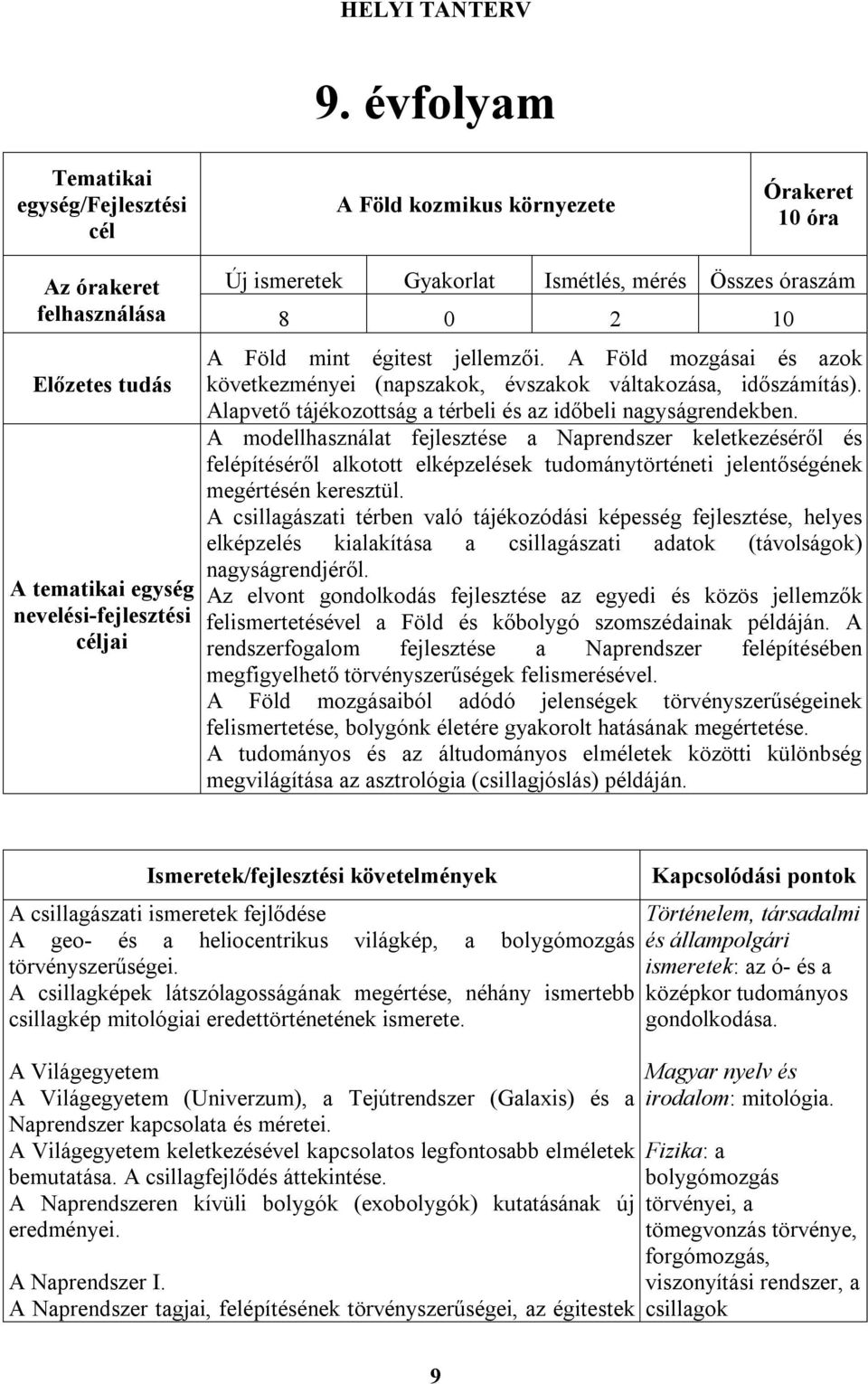 10 A Föld mint égitest jellemzői. A Föld mozgásai és azok következményei (napszakok, évszakok váltakozása, időszámítás). Alapvető tájékozottság a térbeli és az időbeli nagyságrendekben.